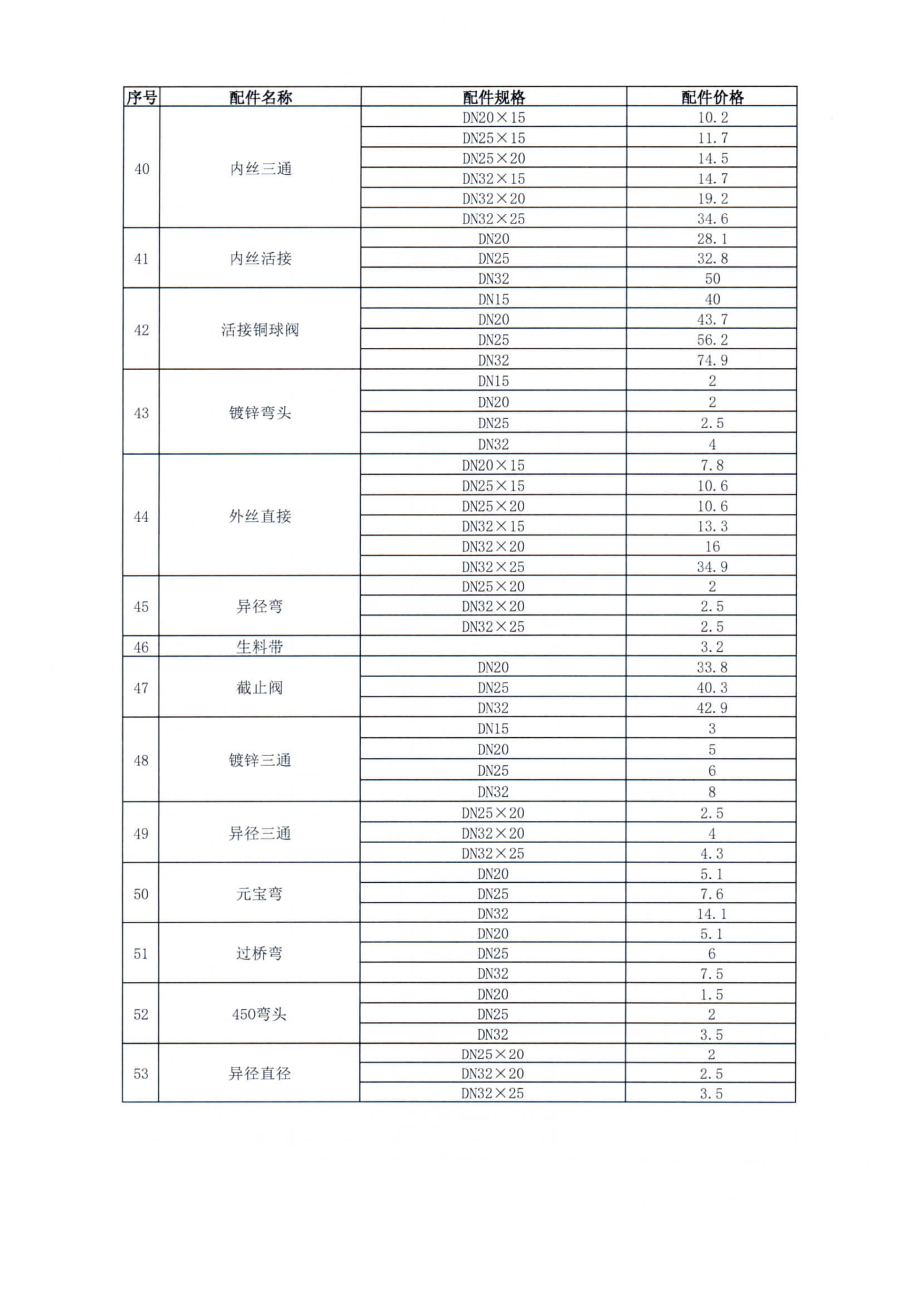 97622��������Ʒ��(�й���)-�ٷ���վ