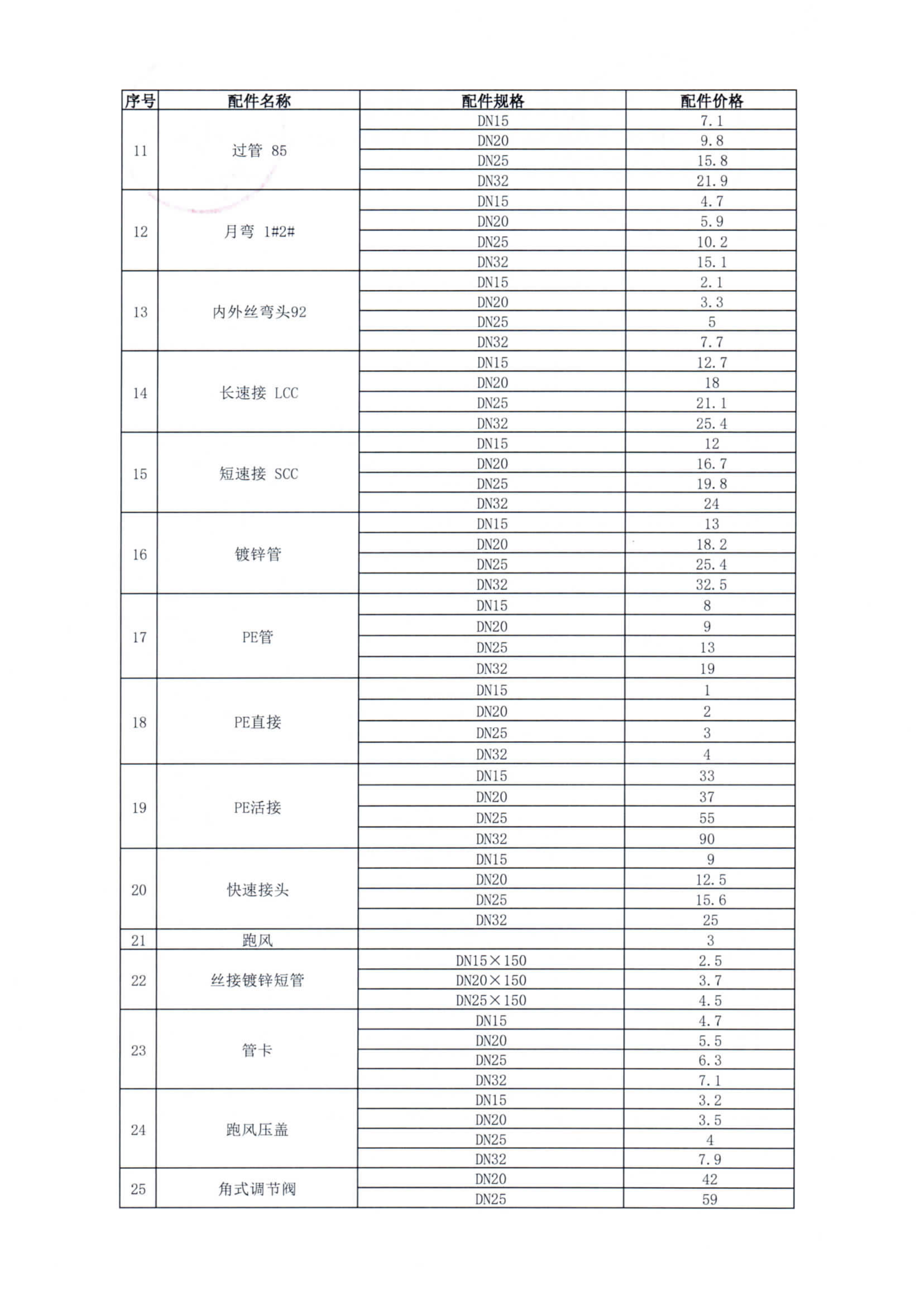 97622��������Ʒ��(�й���)-�ٷ���վ