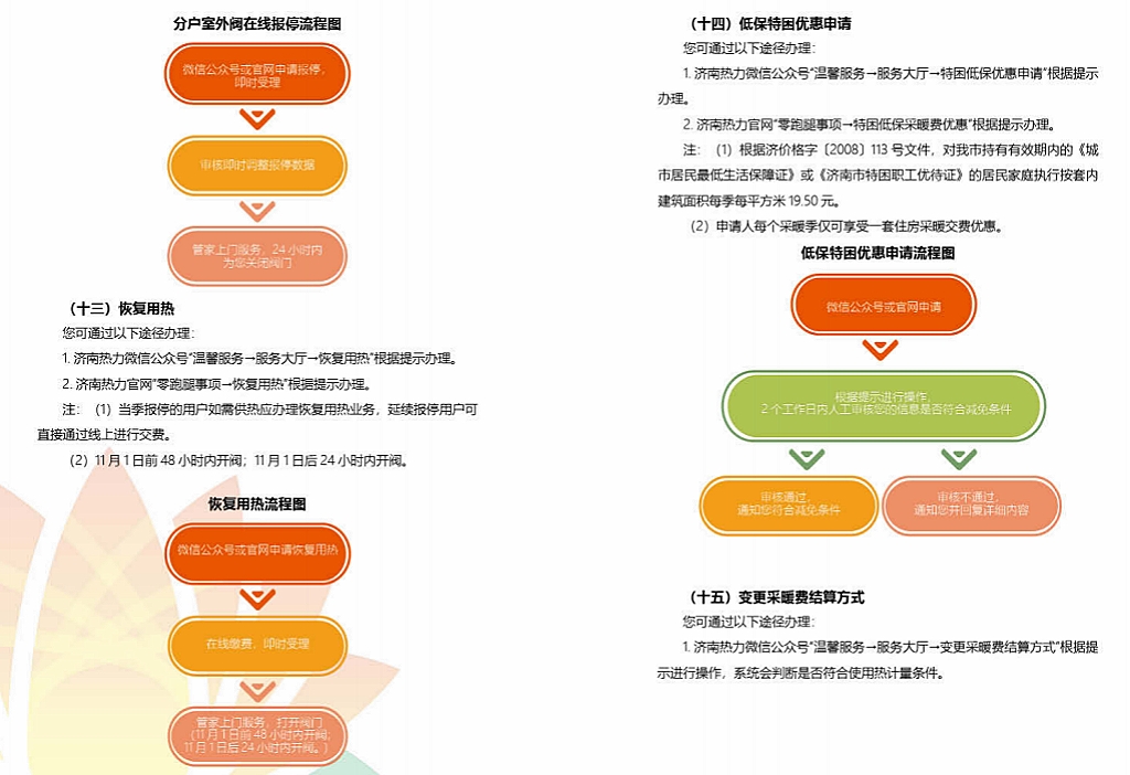 97622��������Ʒ��(�й���)-�ٷ���վ