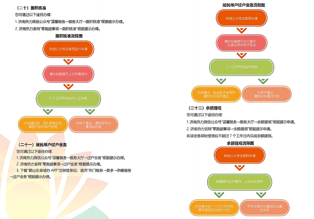 97622��������Ʒ��(�й���)-�ٷ���վ