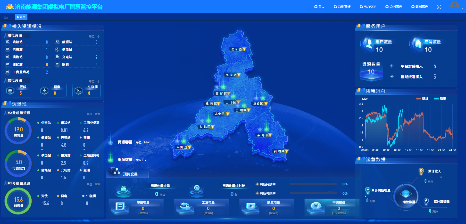 97622��������Ʒ��(�й���)-�ٷ���վ