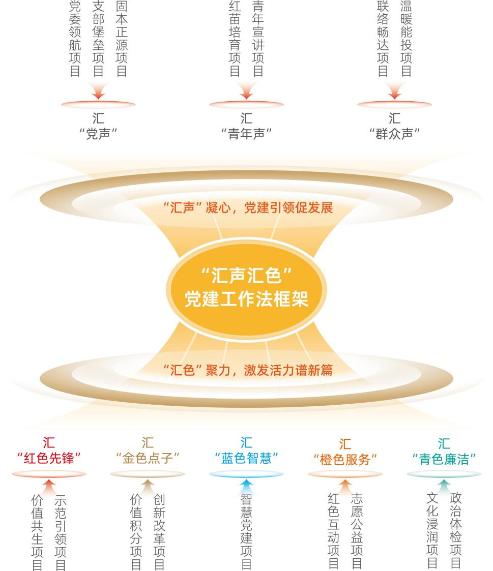 97622国际至尊品牌(中国区)-官方网站