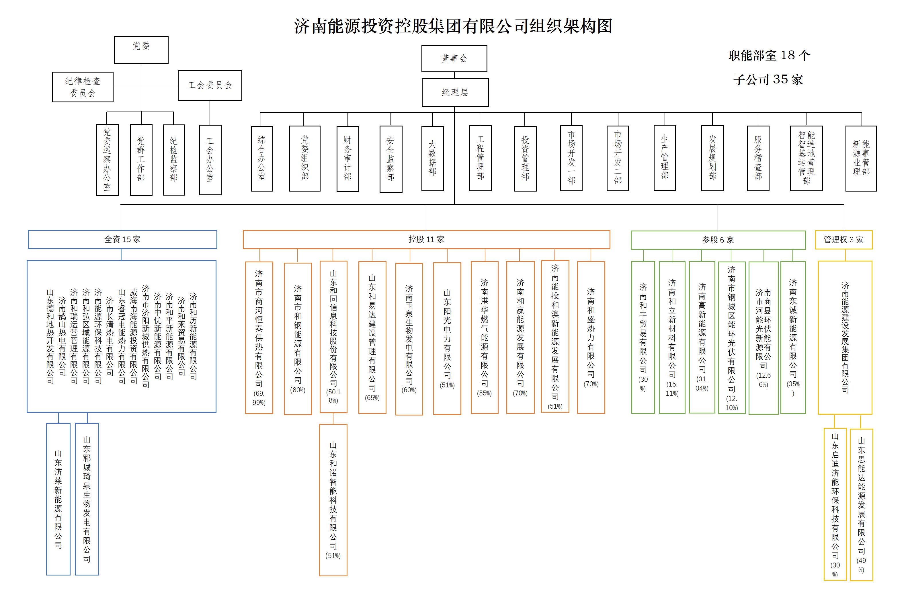 97622��������Ʒ��(�й���)-�ٷ���վ